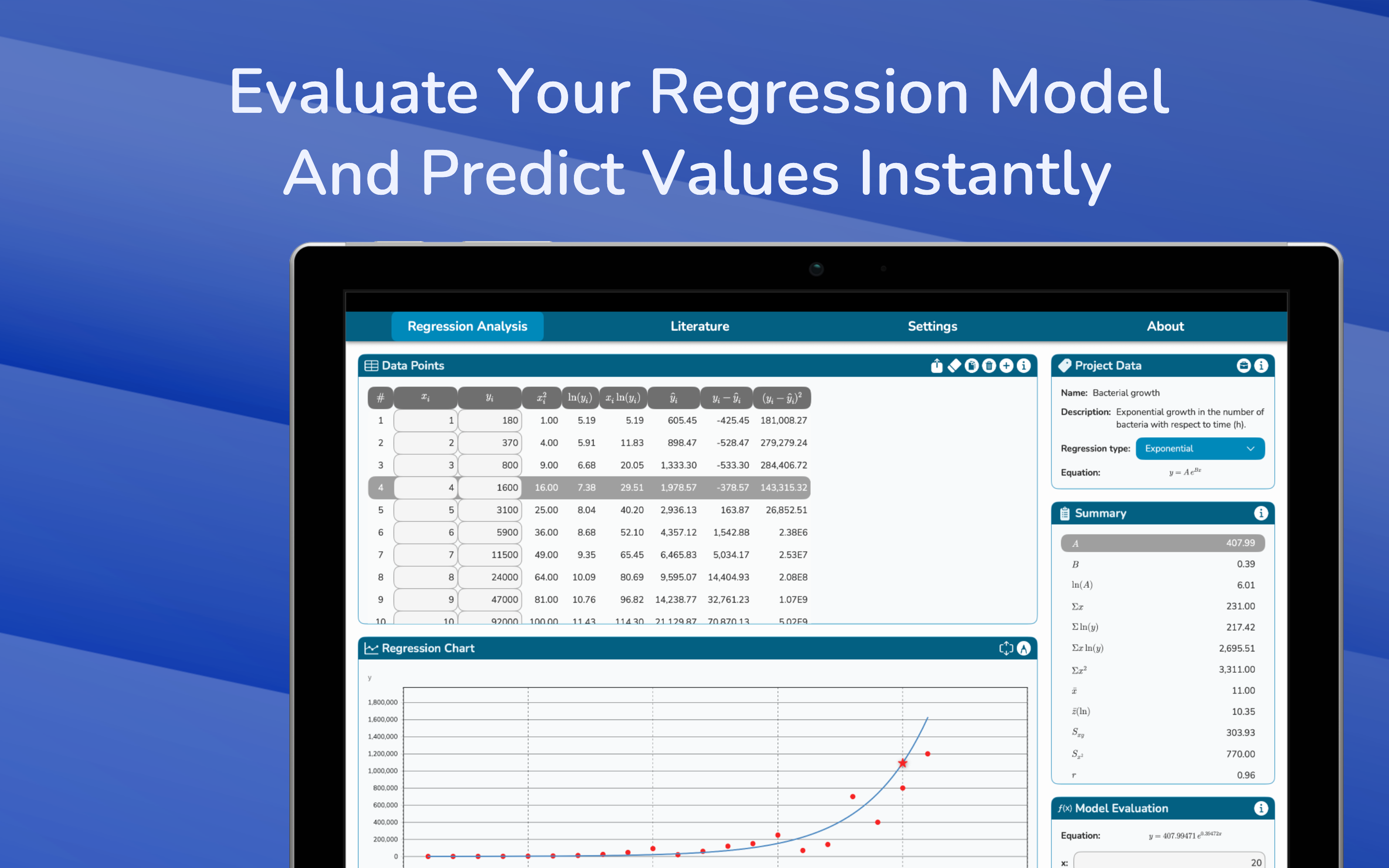Regression Analysis