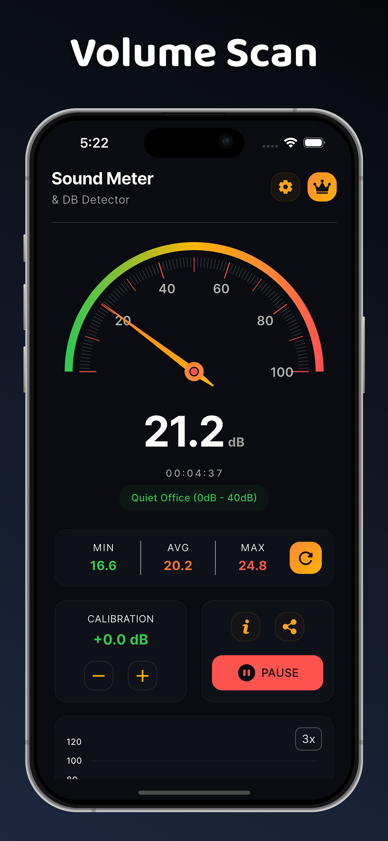 Sound Meter & dB Detector