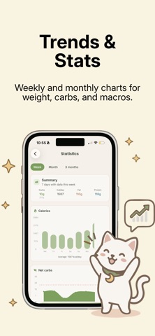 KetoLuna: AI Keto for Women screenshot