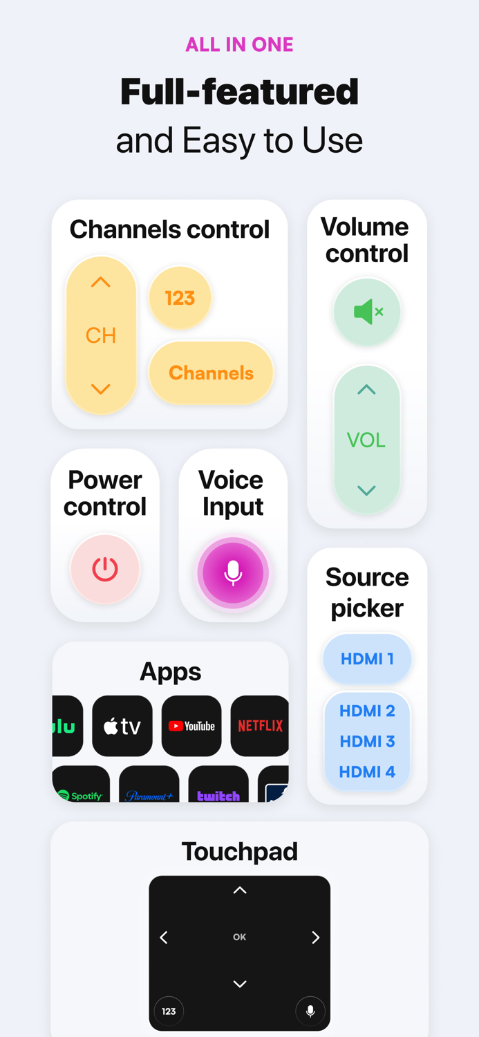 TV Remote Control Universal ·