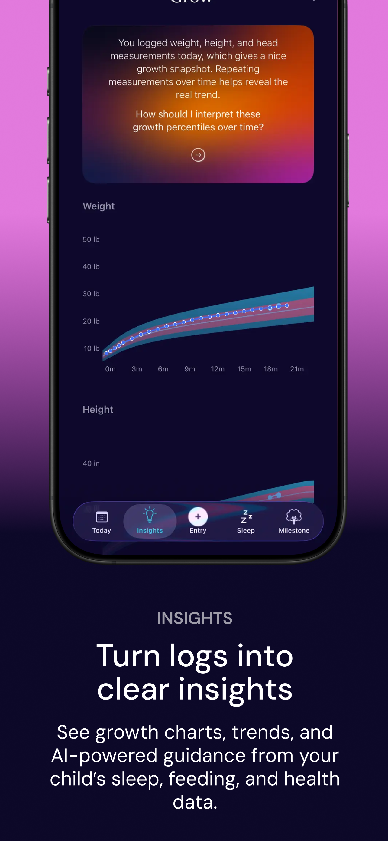 Kiri Baby Sleep Plan & Tracker