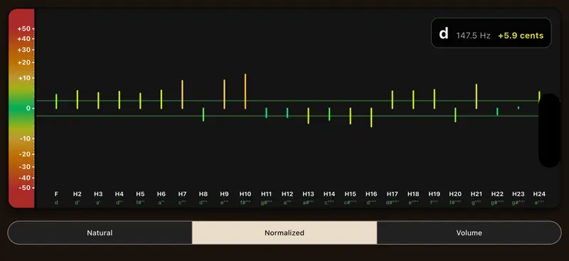 Beaupré Stimmgerät screenshot 8 of 10