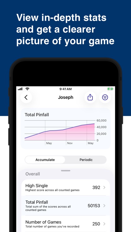 Approach, for 5 Pin Bowling