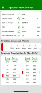 Flight Bag - Tools for pilots screenshot #10 for iPhone