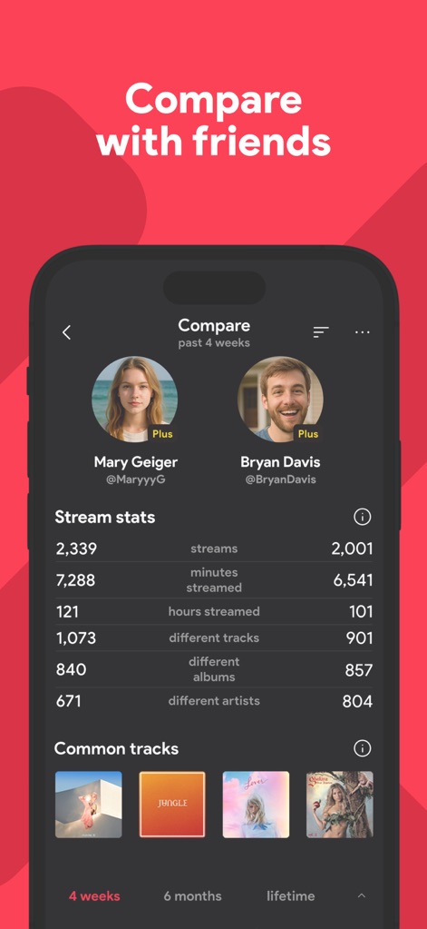 stats.fm for Apple Music - Compare detailed listening statistics with friends, revealing shared musical preferences and comprehensive streaming metrics.