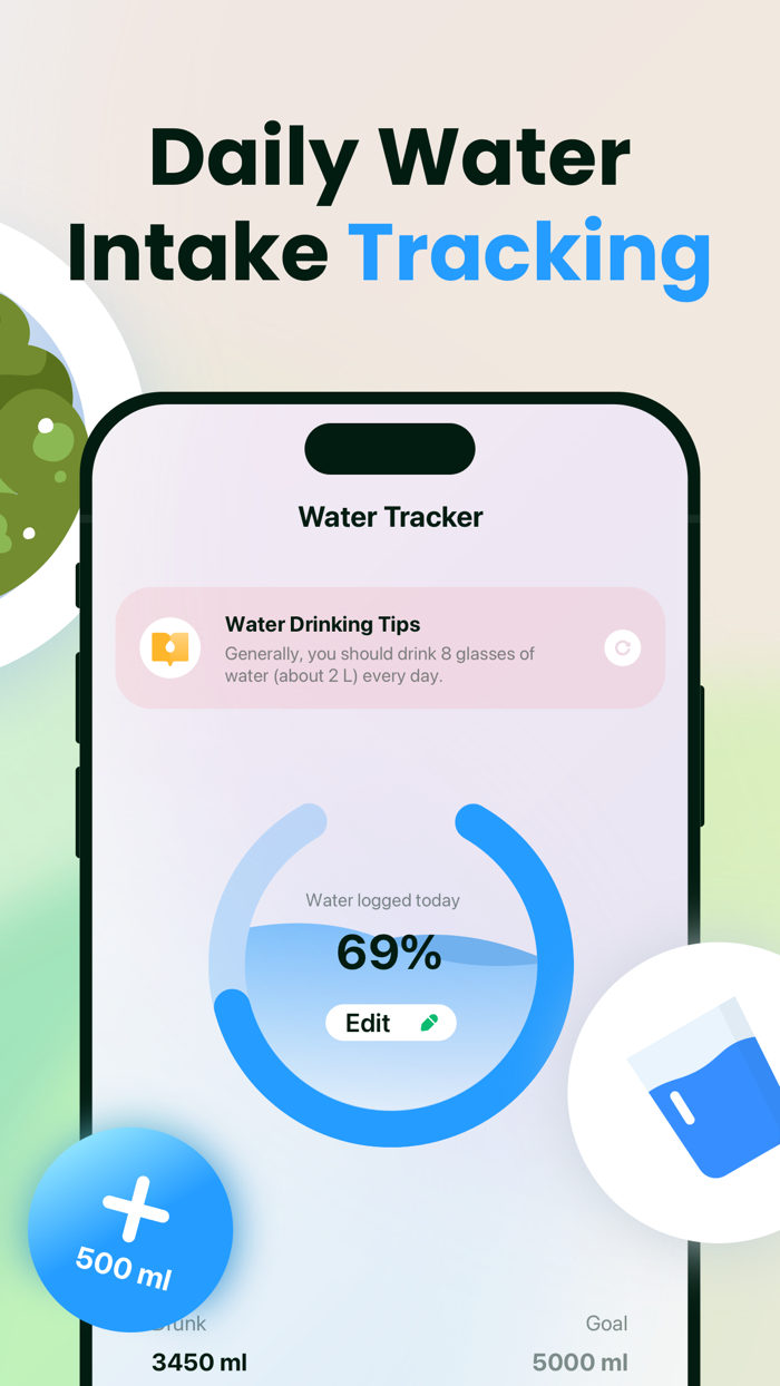 Fastly - Intermittent Fasting