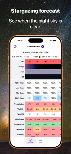 Captura de pantalla de Starglow: Stargazing Forecast en iPhone 1