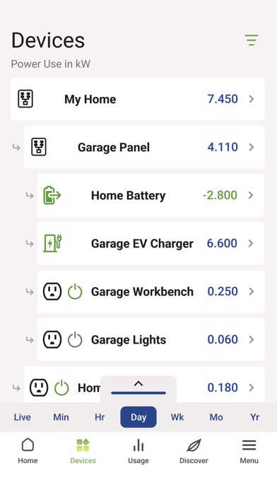 Screenshot #2 pour Emporia Energy