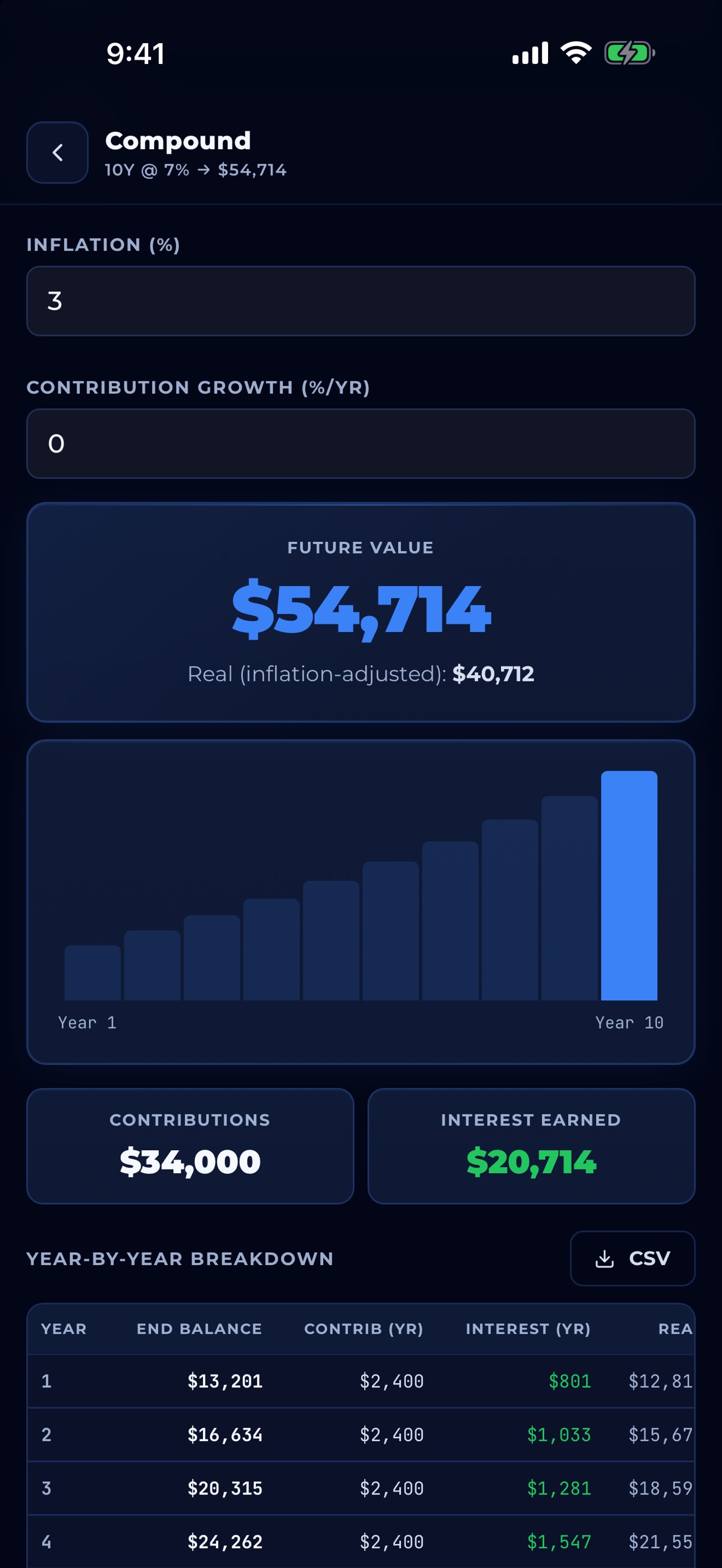 Screenshot 2 of Executive Tools by STRASYS