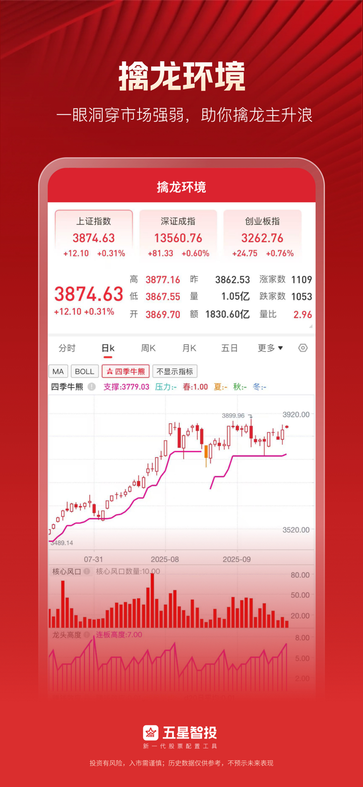 五星智投-新一代股票配置工具 screenshot 6