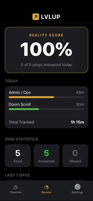 LVLUP: TruthfulTime screenshot 4