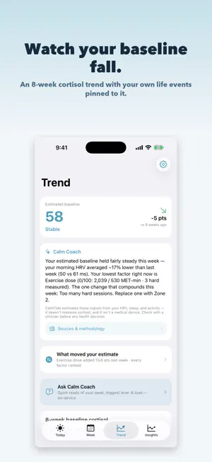 CalmTide: Cortisol Tracker screenshot 4