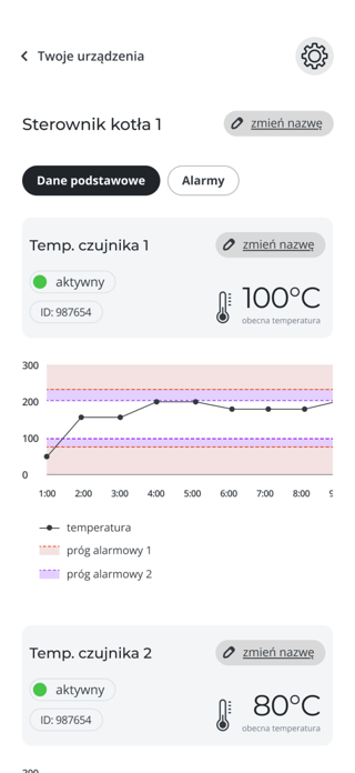 APP Smart Control Screenshot 1 of 2