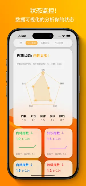 UDO List 待办清单、日历、专注番茄、游戏化、目标管理 screenshot 3