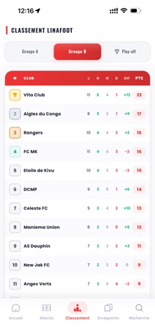 Foot RDC screenshot