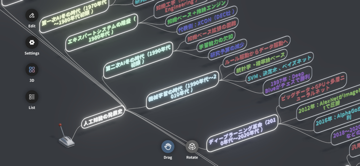 Neural Flow 3D Mind Map screenshot 2
