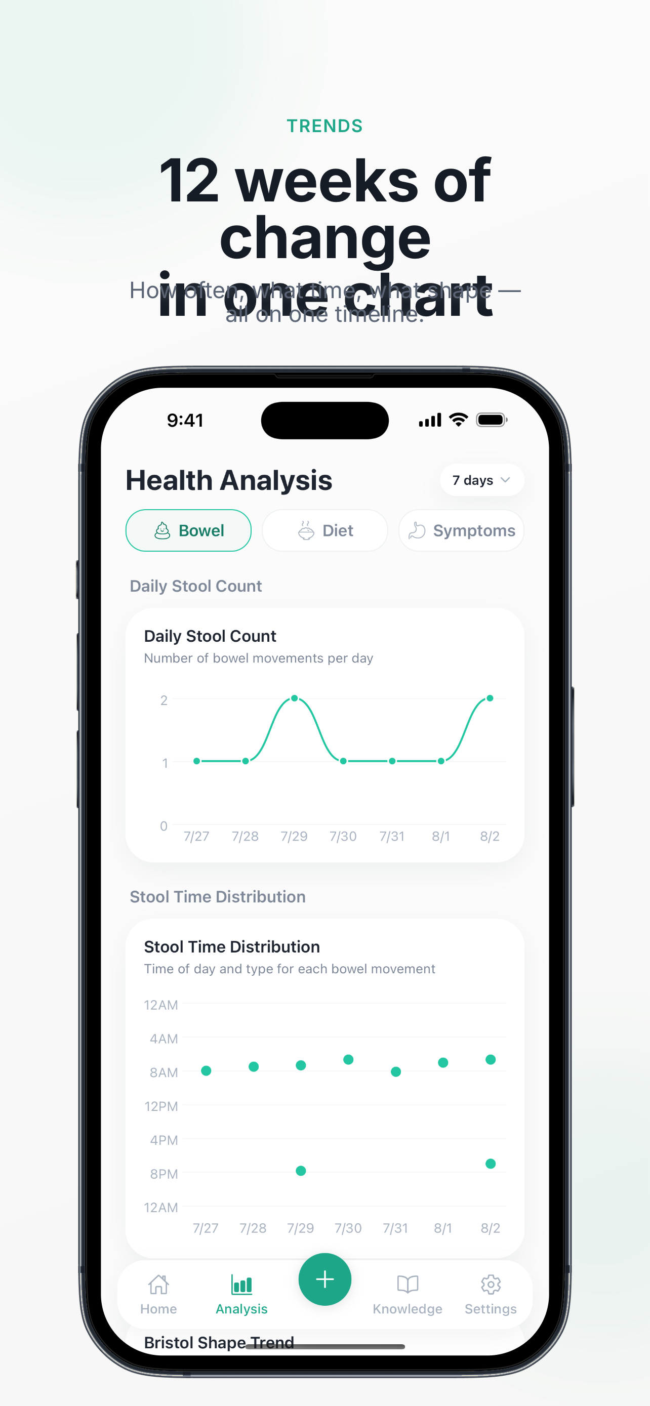 GutAgent - Health Assistant screenshot 3