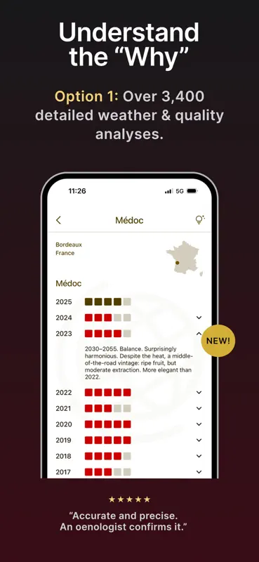 Wine Vintages: Rating Chart screenshot 2 of 7