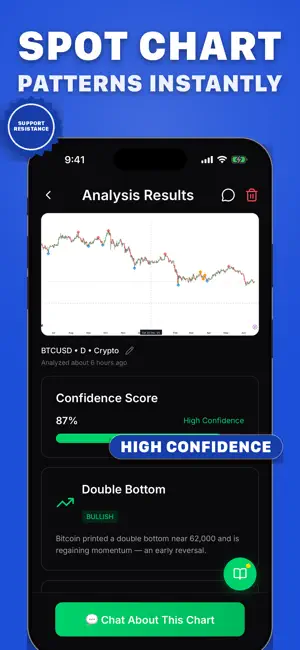 Chart AI: Trading Assistance screenshot 3