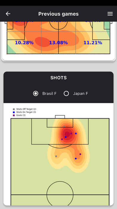 Kin Sports Screenshot