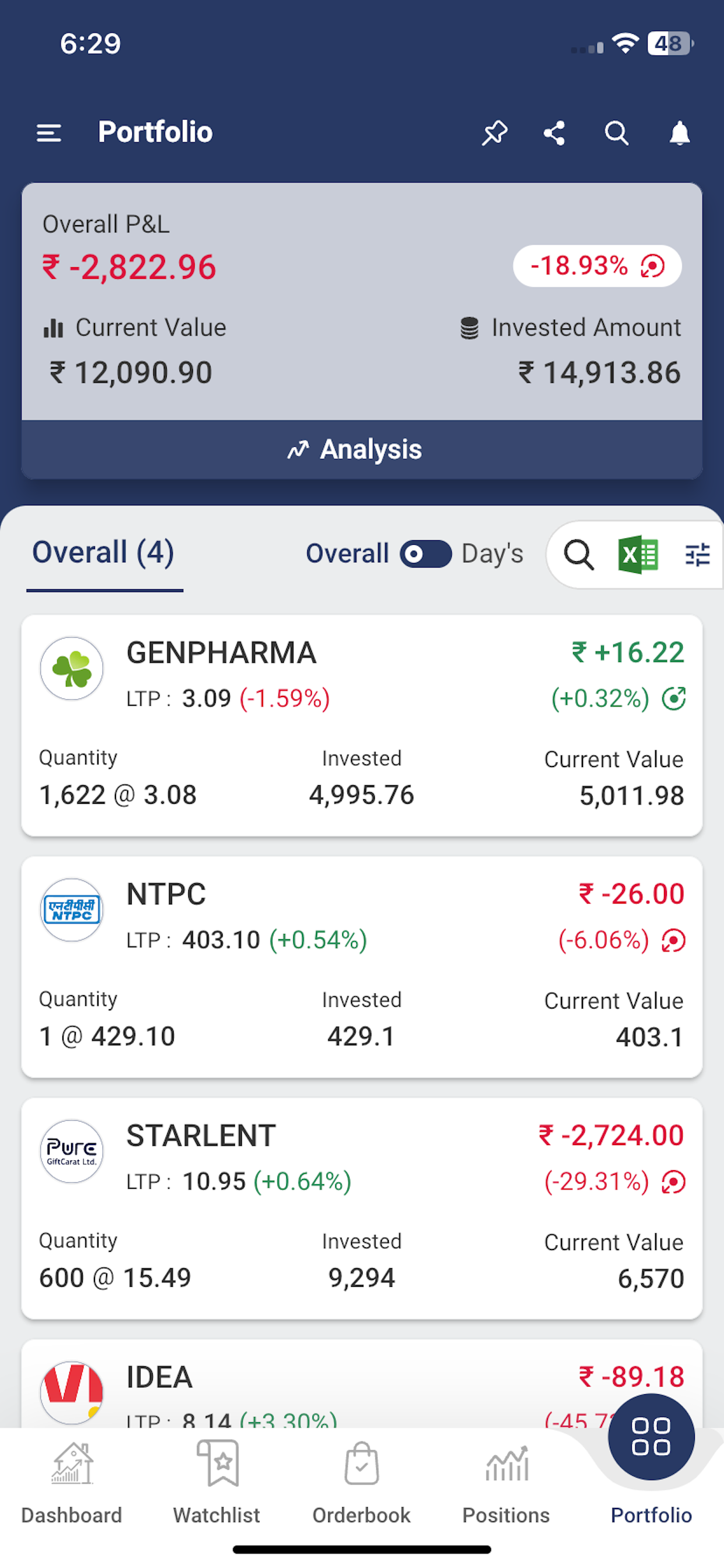 ITI Trade screenshot 8