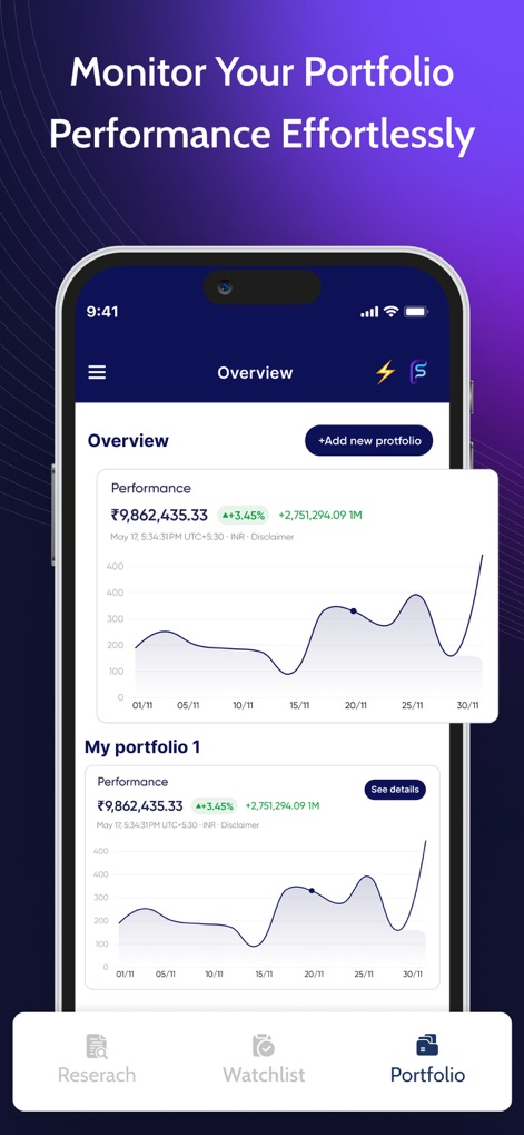 Fundstrat Direct - 금융 앱 | MWM