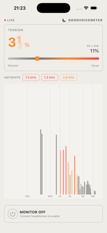 Good Voice Meter のスクリーンショット