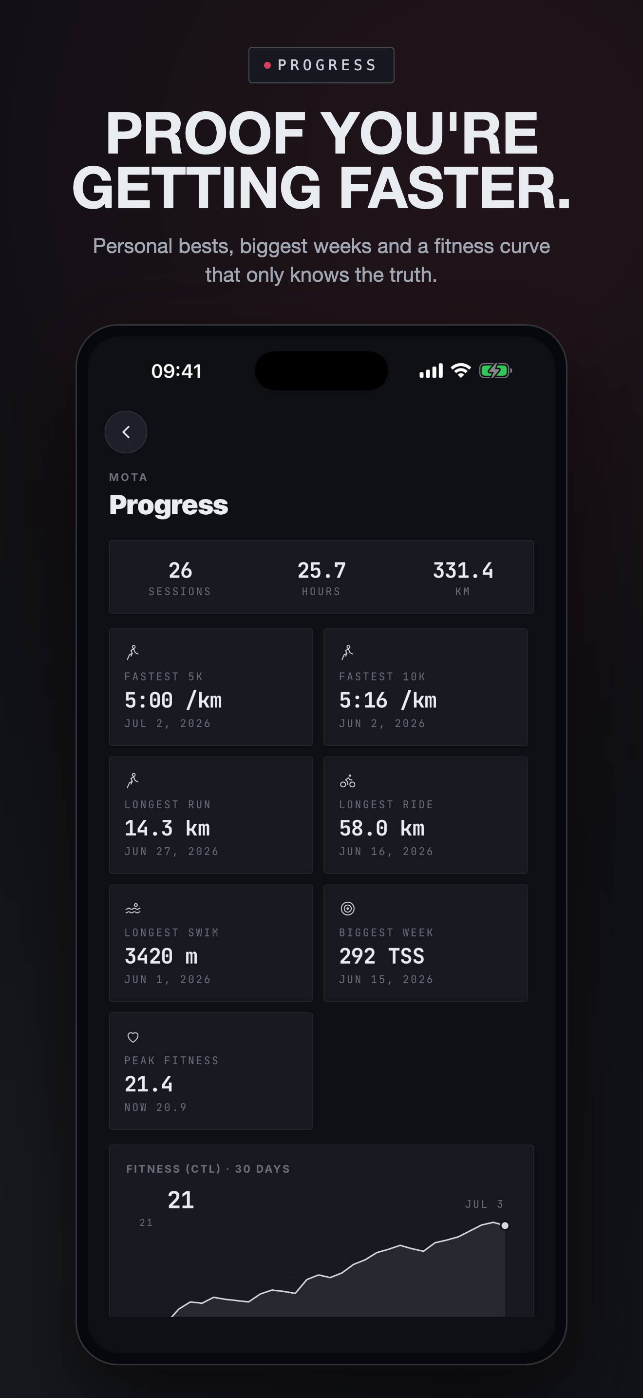 MOTA: AI Triathlon Coach screenshot 7