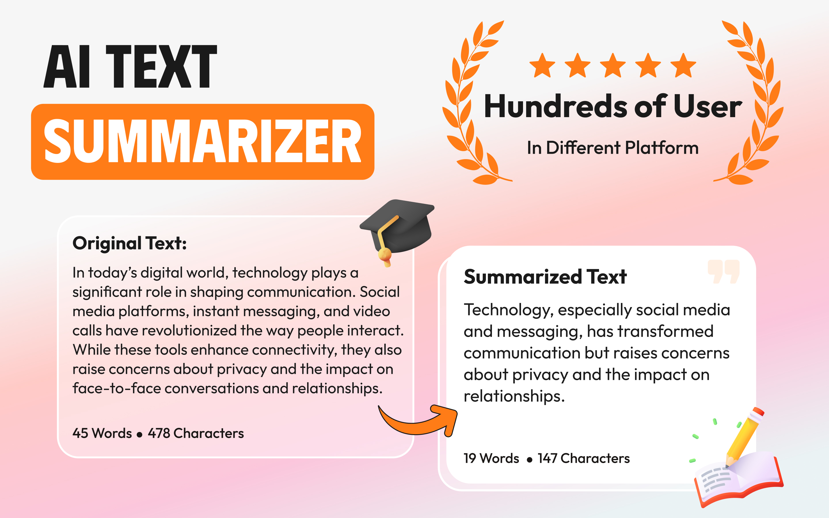 AI text summary tldr summarize