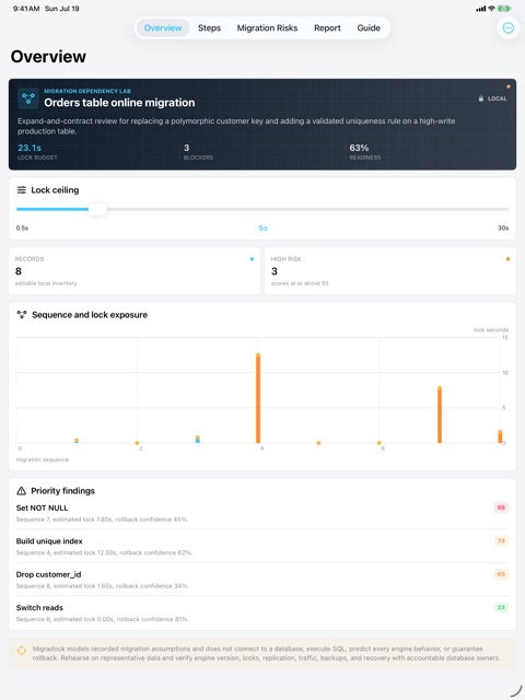 Migradock: Migration Lab screenshot 2