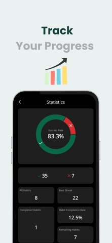 Habit AI: Daily Tracker Screenshot 5 of 8