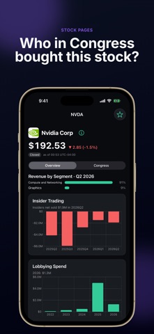 CapTrade: Congress Trades iPhone screenshot
