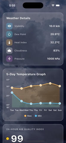 Breezo Weather Pro screenshot