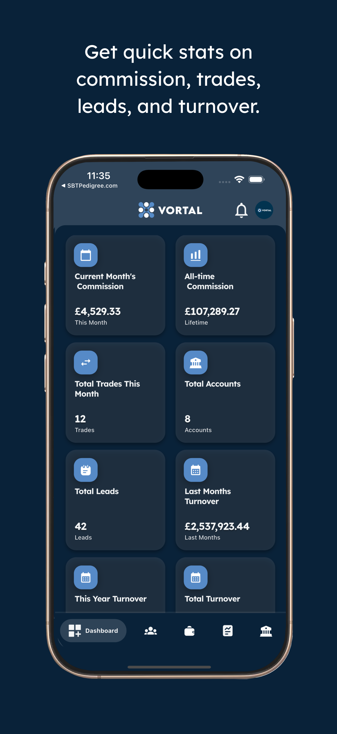 Vortal