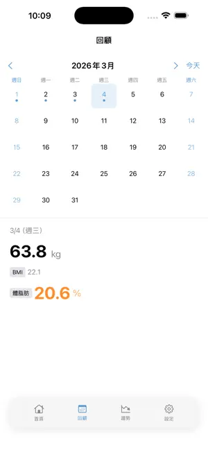 Weigh Daily screenshot 2
