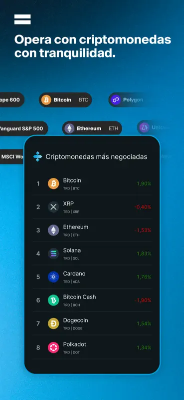 DEGIRO: Inversión y trading screenshot 4 of 8