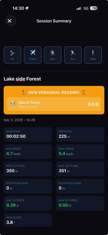 GPS Stats - 速度计与海拔仪 screenshot
