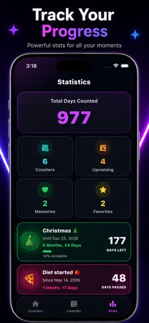 Day Counter: Since & Until screenshot 4
