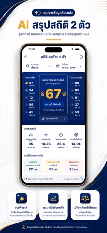 หวย เลขเด็ด ตรวจ ลอตเตอรี่-AI iPhone screenshot