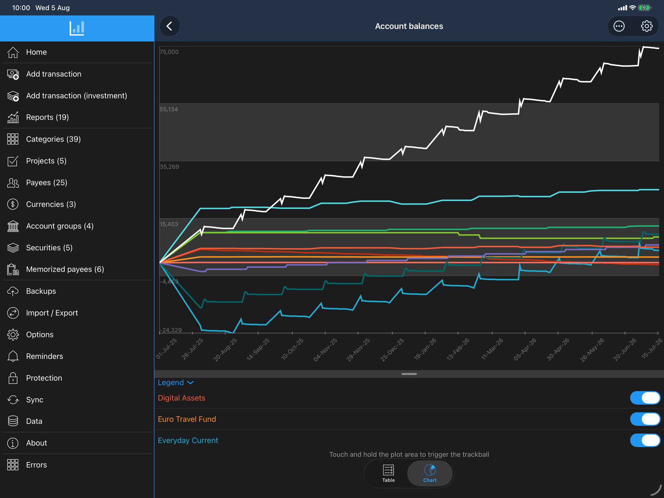 Money Tracker Infinite screenshot 16
