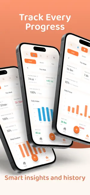 LittleYou: AI Habit Tracker screenshot 4
