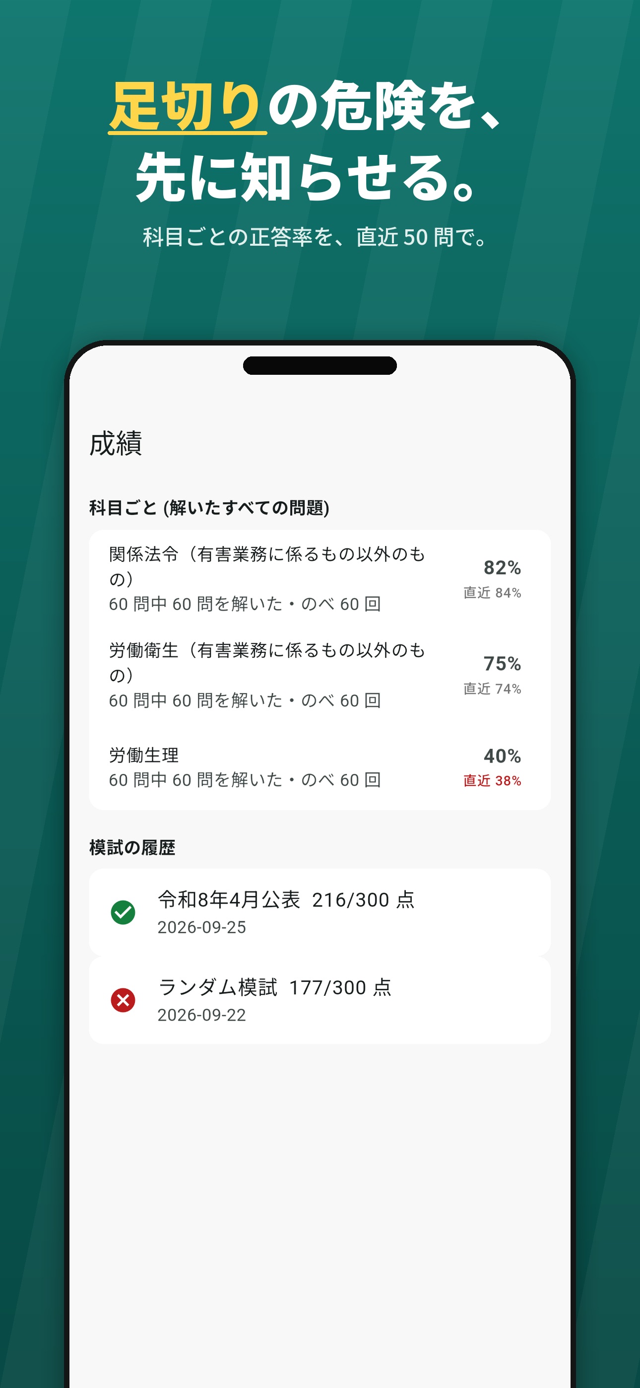 Screenshot 7 of 第二種衛生管理者 過去問｜根拠条文つき解説