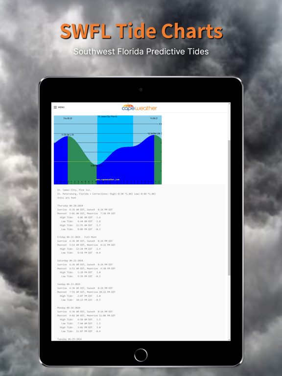 Cape Weather iPad screenshot 8 - Weather app