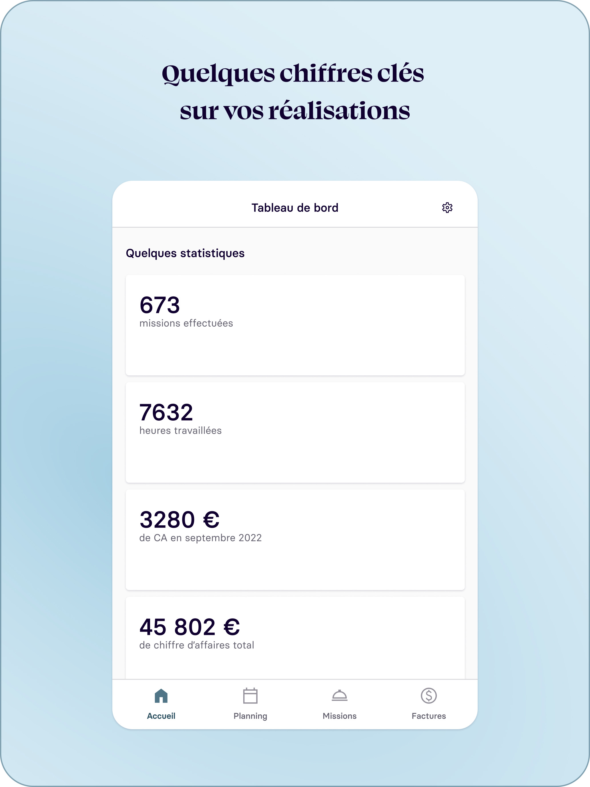 Qualiextra