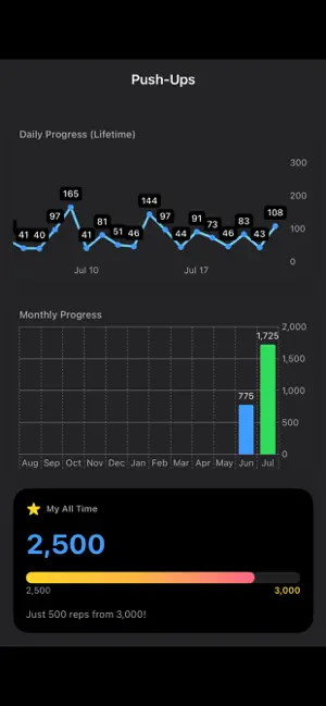 NextRep Challenge screenshot 3