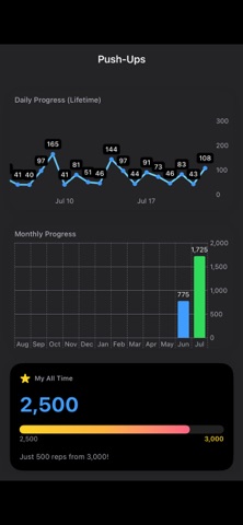 NextRep Challenge screenshot