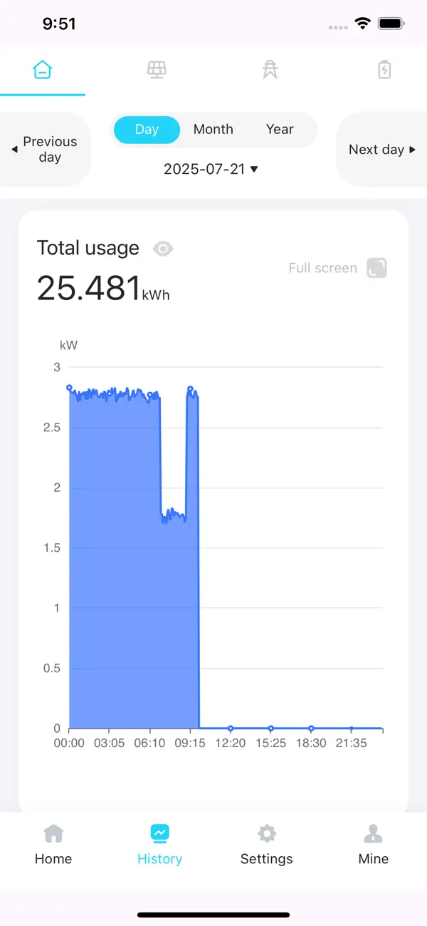 #2. EnergyMind (iOS) بواسطة: Always-control Technology Co.,Ltd.