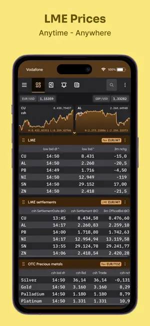 MetalRadar screenshot 1