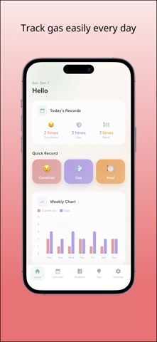 GasLog - Gas Tracker & Gut ... iPhone screenshot