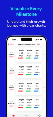 Growth Charts: baby & child iPhone screenshot